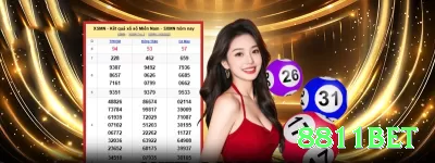 7a7 Casino Turbo v5.6.0 Screenshot 1 - 8811bet ✈️📉 Aviator App low multiplier compounding: download + bônus cash out — 2.2x 400 rounds/dia e banca vira gigante no celular! 💸🤑